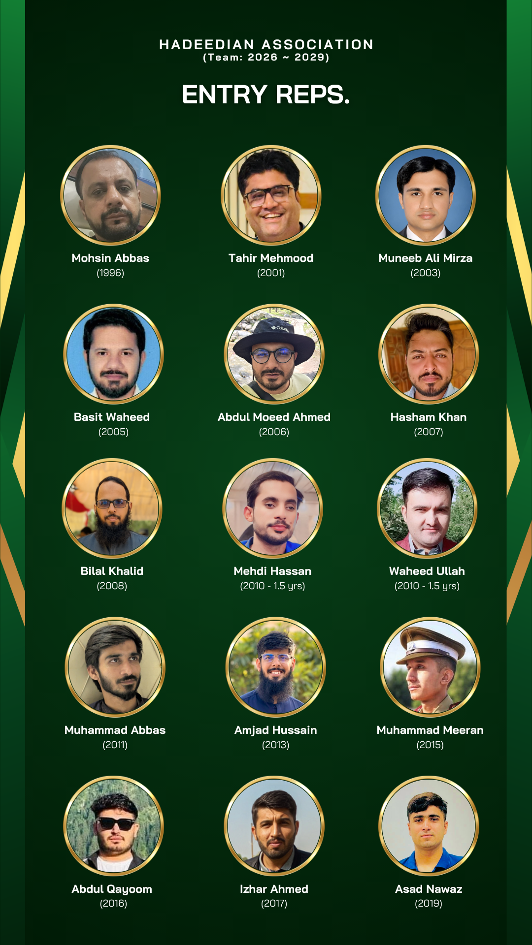 Entry Representatives